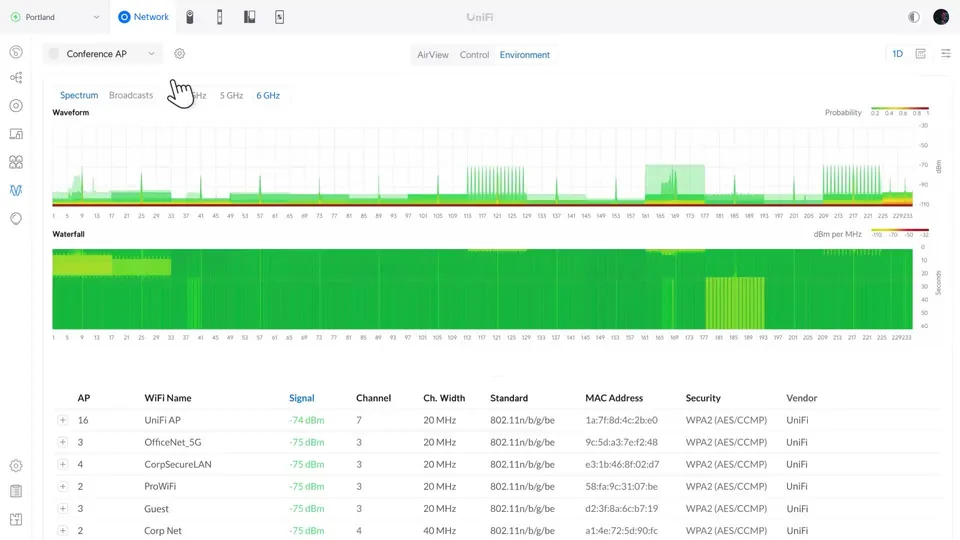 UniFi Network interface